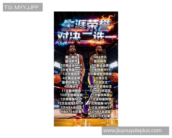 杜兰特雷霆时期荣誉与得分对比分析与后期成就的反思