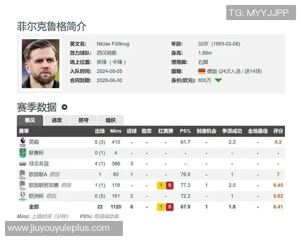 米兰锋线表现不佳冬窗或引进菲尔克鲁格加强攻击力